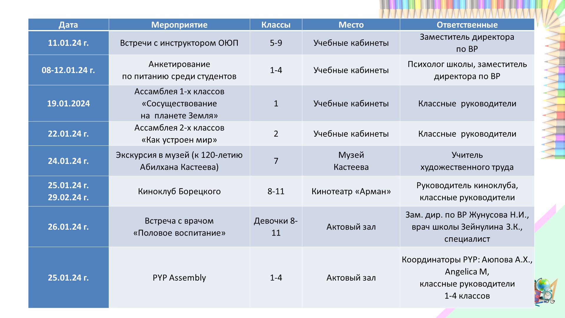Слайд2