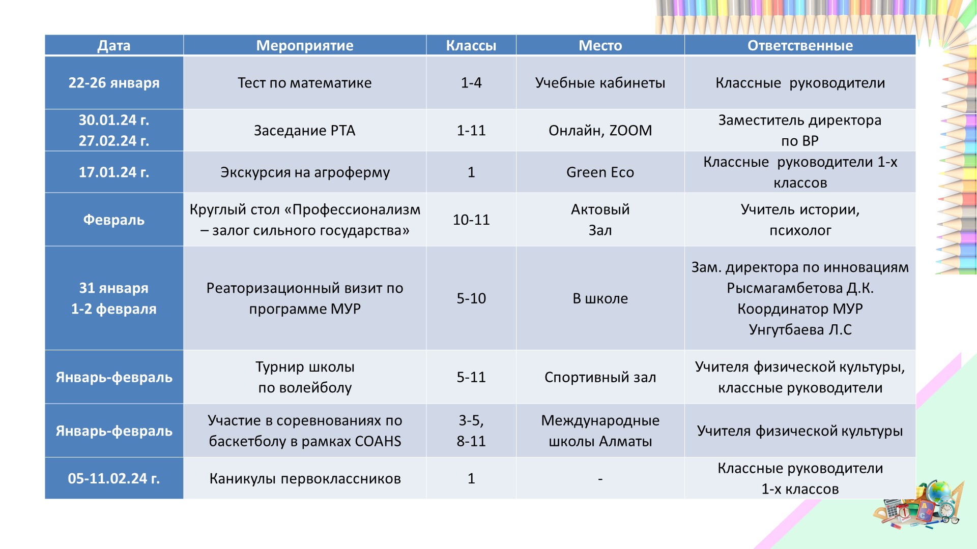 Слайд3