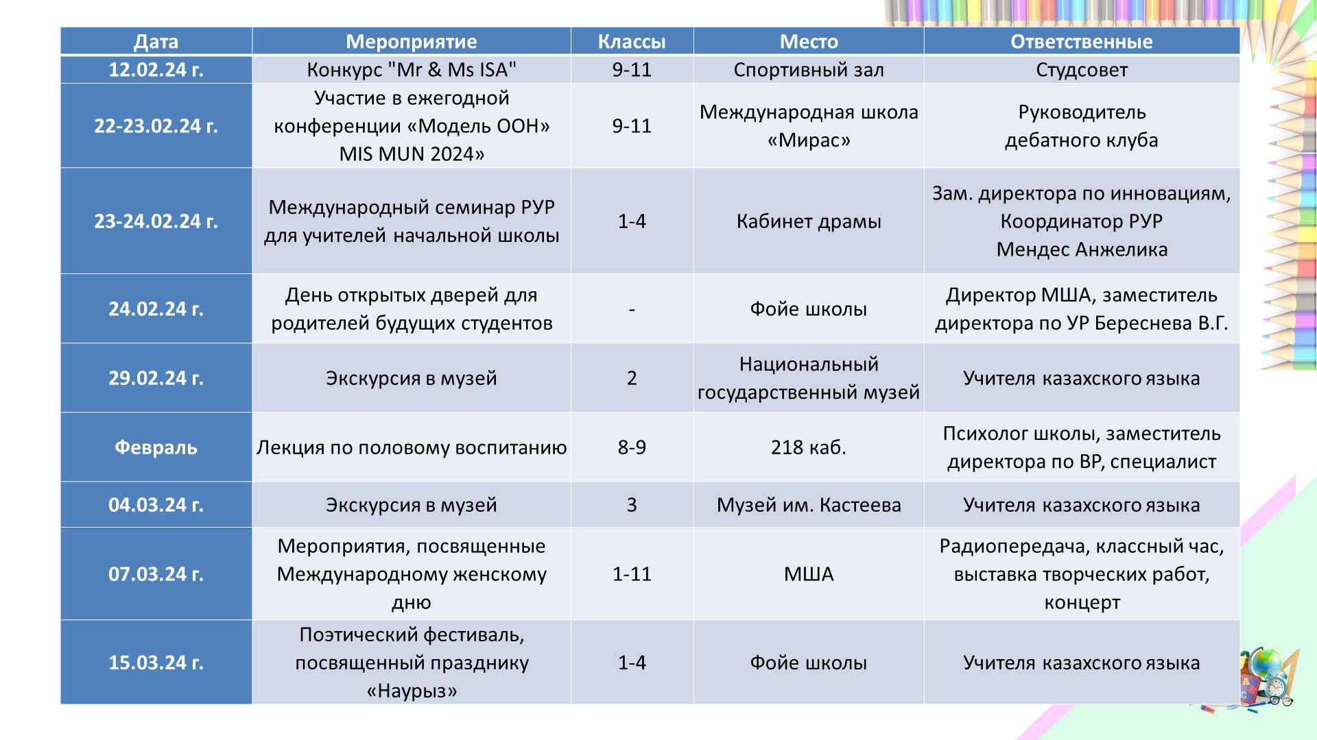 Слайд4