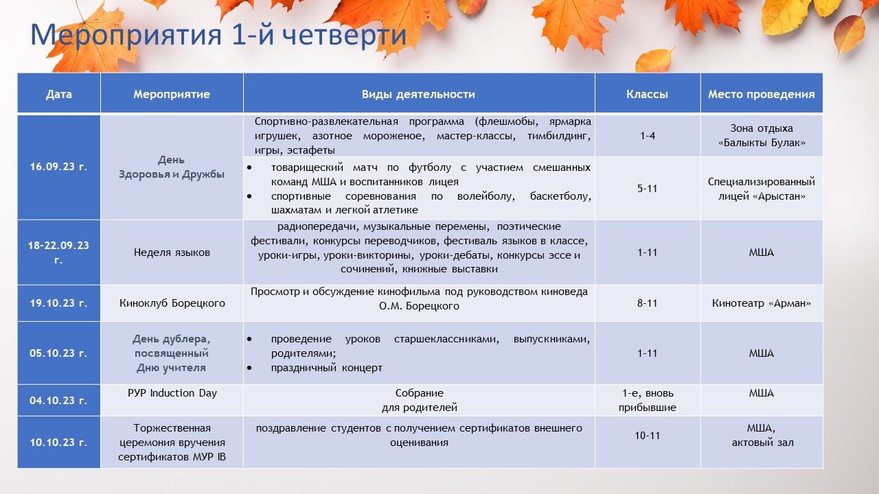 Слайд4