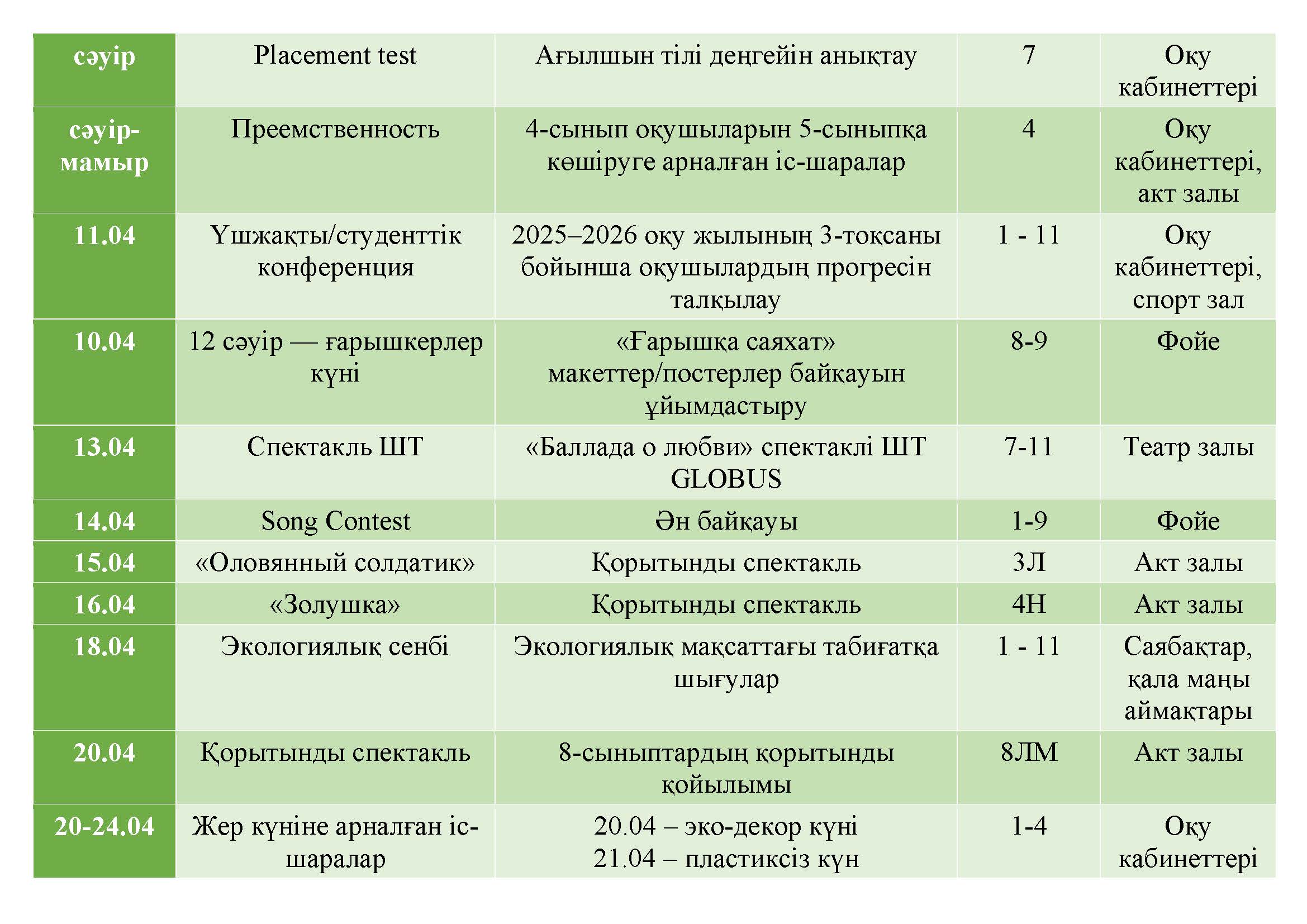 Каз final Страница 2
