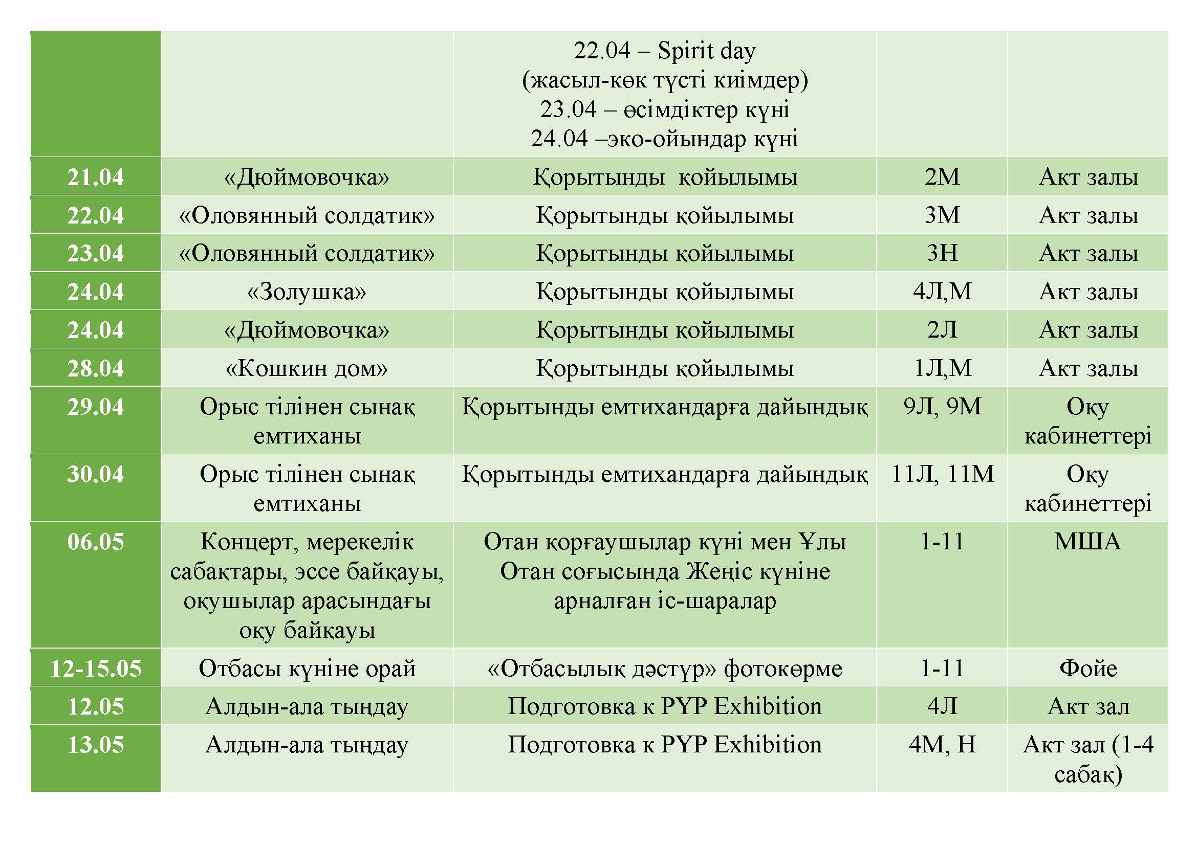 Каз final Страница 3