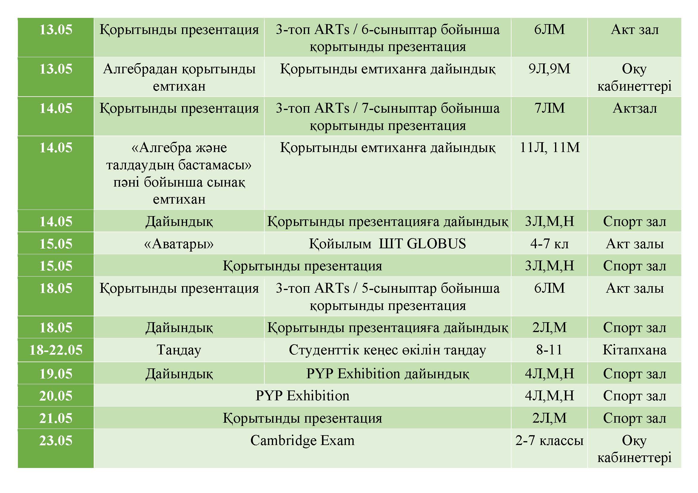 Каз final Страница 4