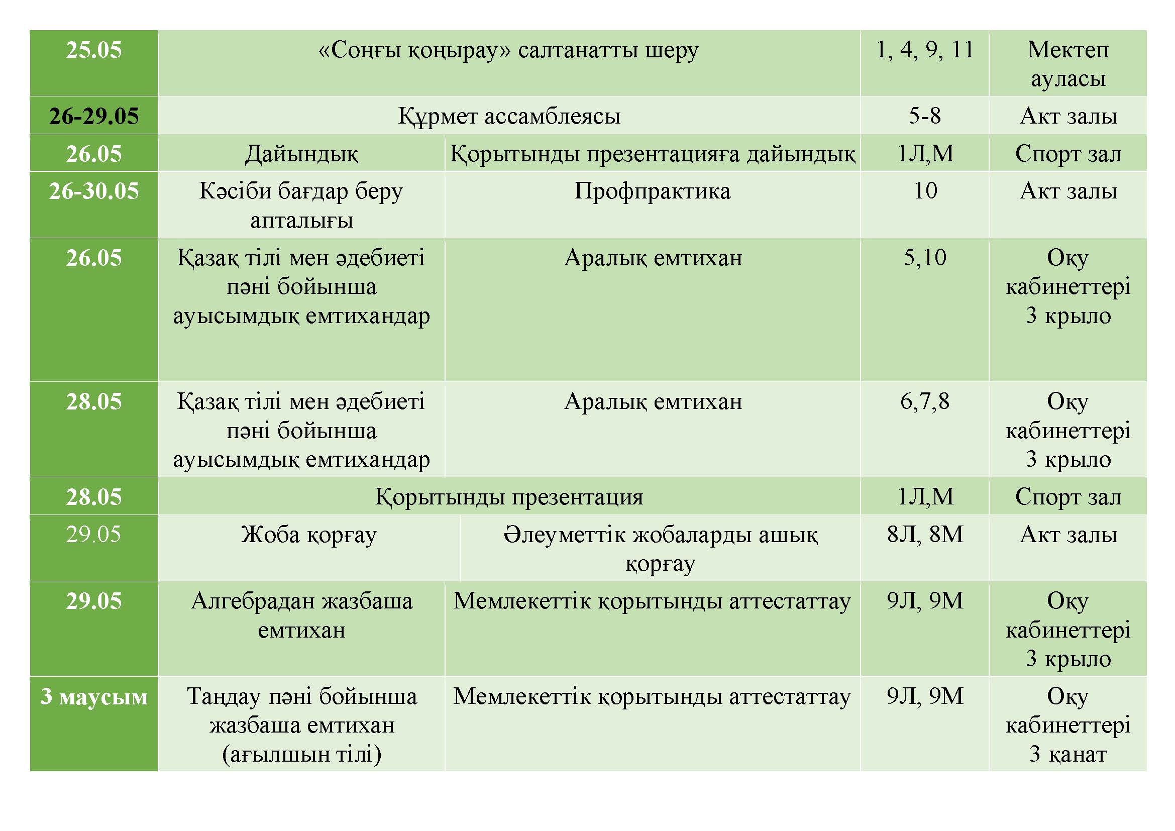 Каз final Страница 5