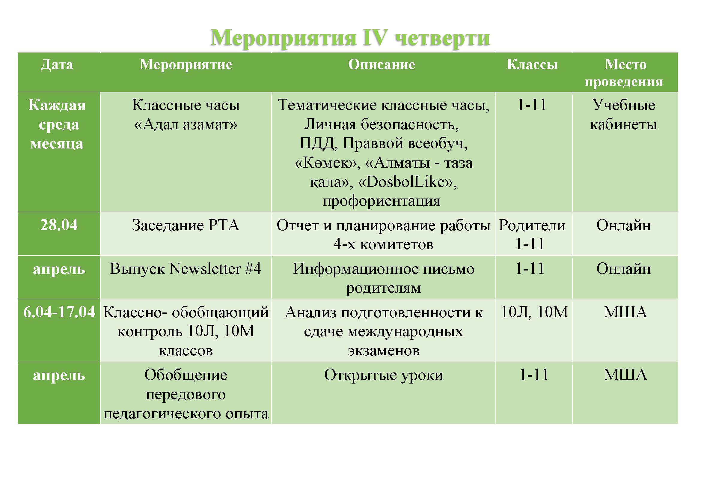 План ru Страница 01