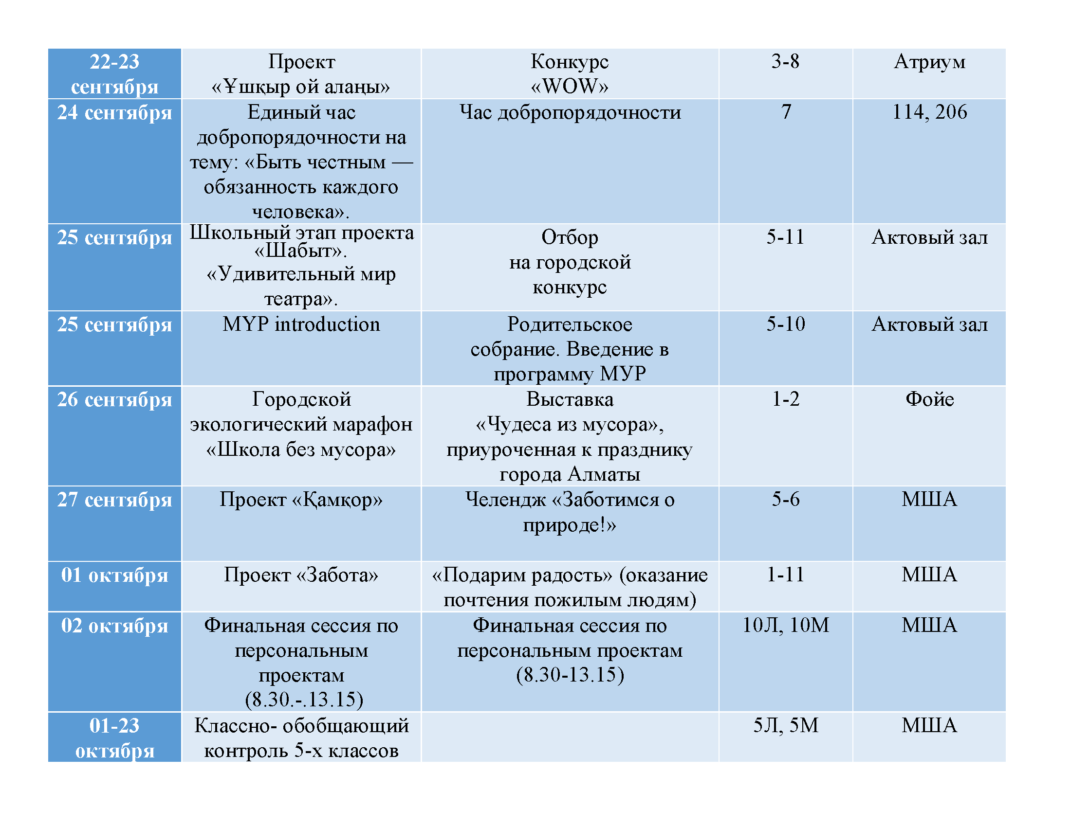 Меропр 1четв 25 26 3