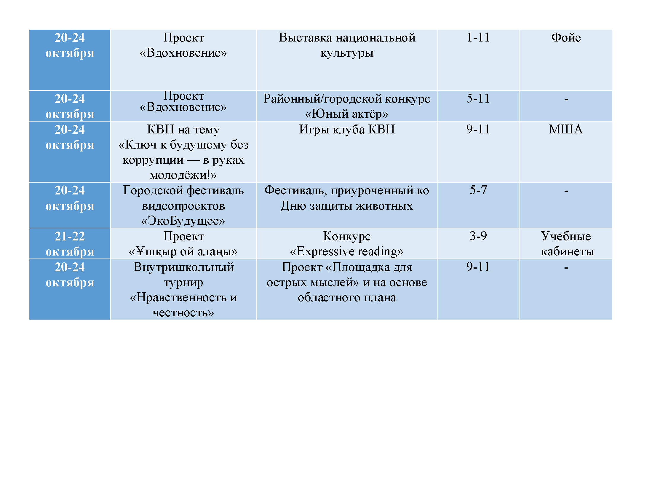 Меропр 1четв 25 26 6