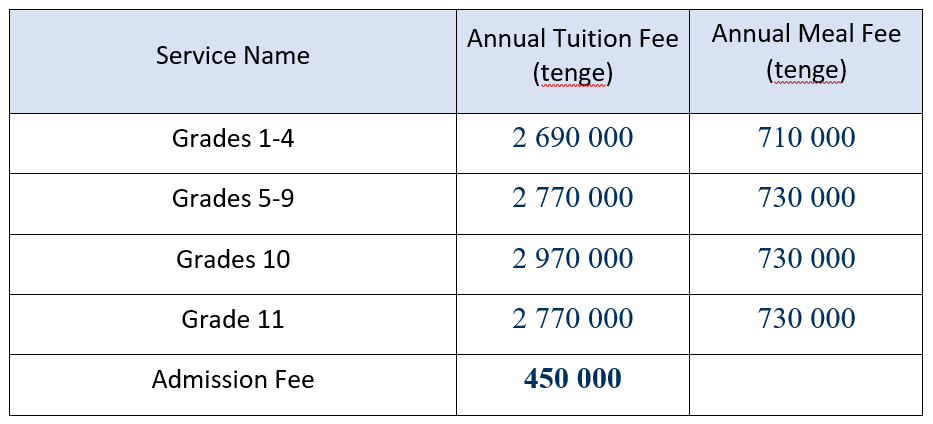 Fees 26