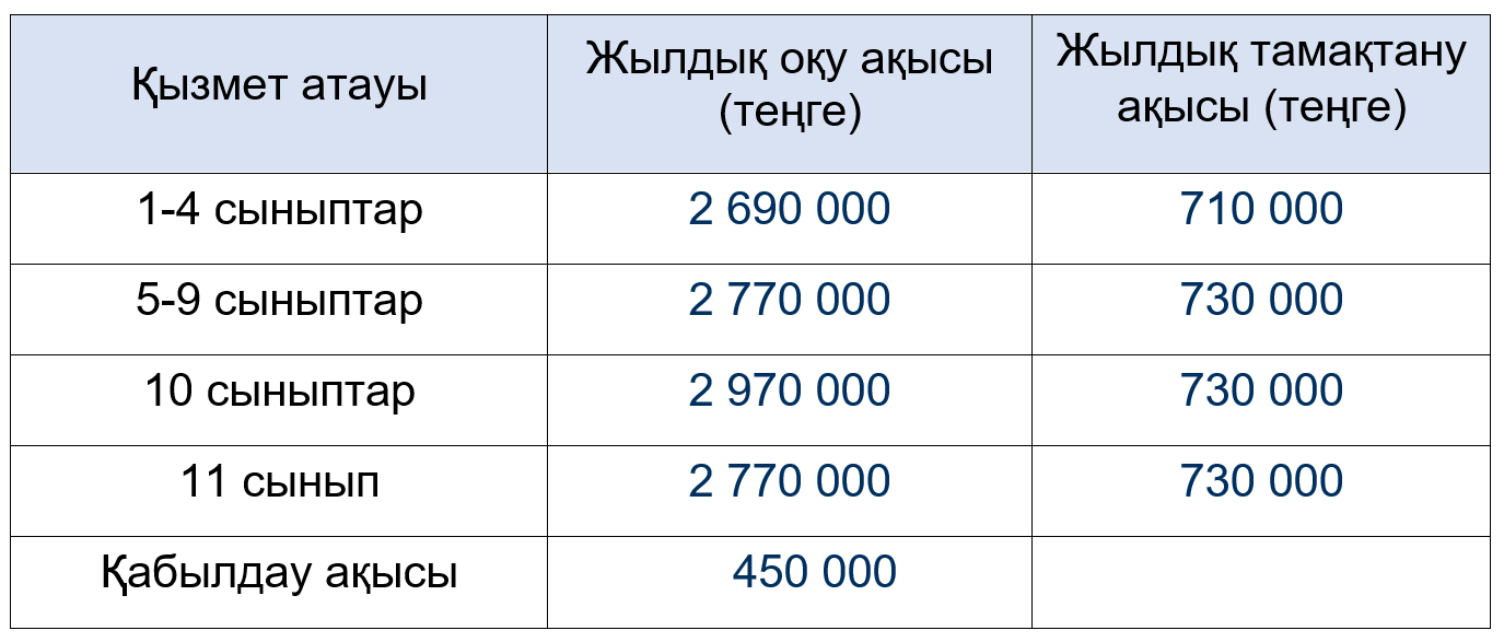 Бағалар 26