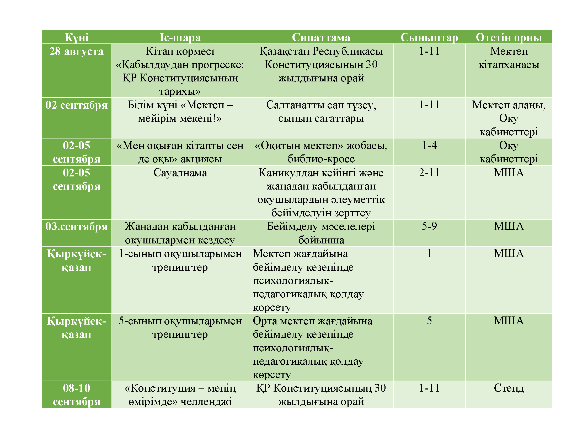 меропр 1чет 25 26 1