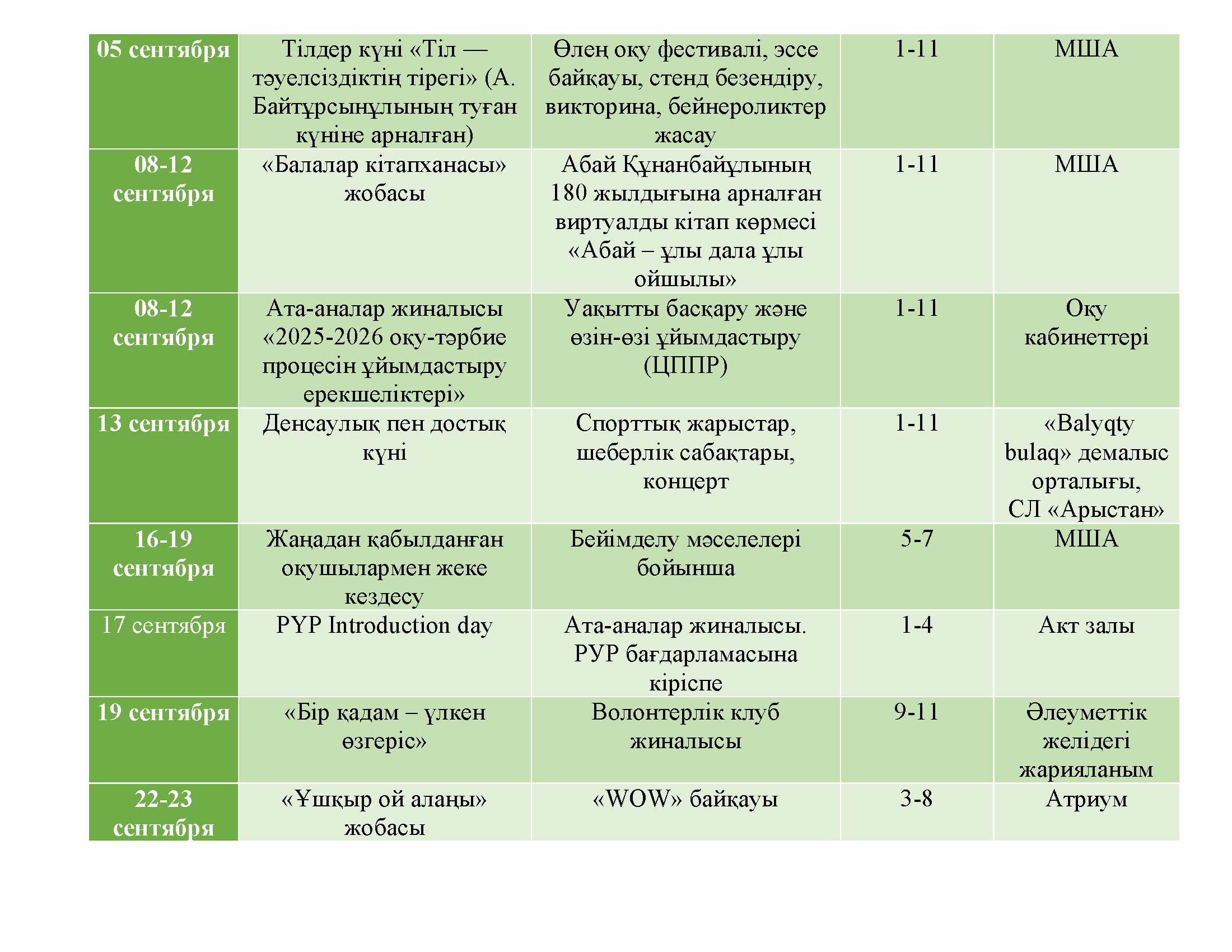 меропр 1чет 25 26 2