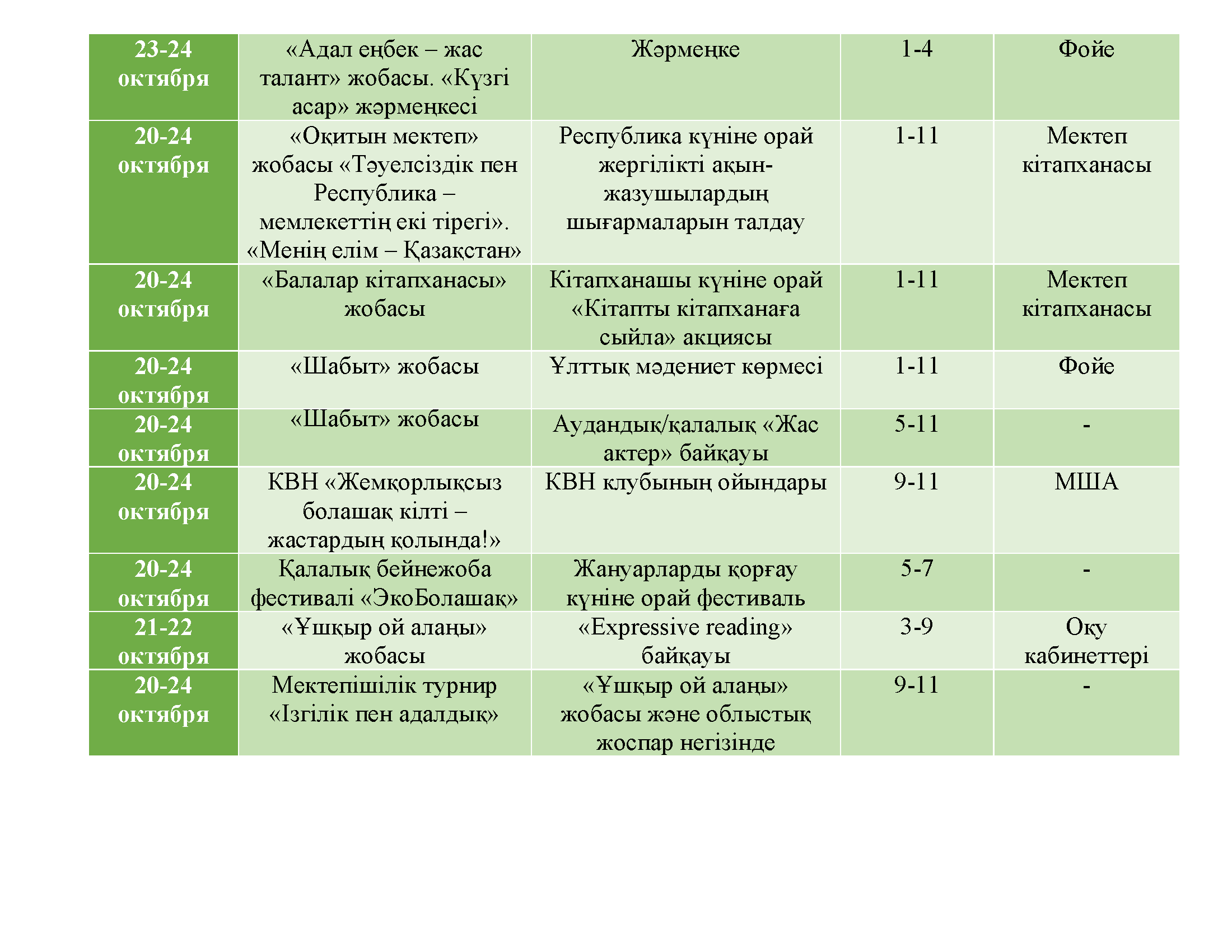 меропр 1чет 25 26 5